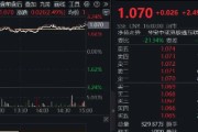 梦见搓澡港股技术性牛市，把握高弹性科网龙头，4月低点以来领涨26%！513770规模突破50亿元，量价齐升