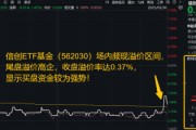 梦见搓澡信创为何霸屏网络？资金逢跌进场抢筹，信创ETF基金（562030）10日吸金1.16亿元