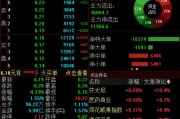 梦见搓澡兴业证券澄清与华福证券合并传闻，公司股价低开低走跌超4%