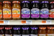 梦见搓澡包装食品巨头盛美家年度盈利预测逊于预期