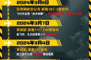 梦见搓澡印度空难伤亡惨重，安全事故频发，波音再添“麻烦事”｜图览天下
