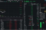 梦见搓澡数字货币概念分化，四方精创领跌6%，楚天龙涨停！金融科技ETF（159851）跌近2%，资金买在分歧？