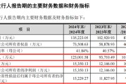 梦见搓澡打新！智能卡龙头，来了