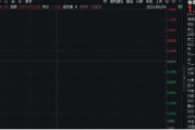 梦见搓澡美国提高钢铝关税至50%，有色金属板块或应声大涨！机构：建议重视战略金属投资机遇