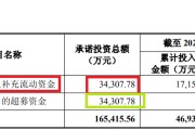 梦见搓澡纳睿雷达溢价421%收购背后：标的公司6名投资者先后减资或退出 是否满足科创属性要求待考