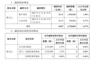 梦见搓澡套现逾5400万元，会畅通讯原实控人完成清仓减持