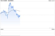梦见搓澡全球央行因金价上涨4月净买入放缓，但整体买盘预计将继续