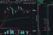 梦见搓澡“若干重大金融政策”即将落定，金融科技能否继续向上突破？