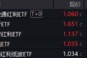 梦见搓澡分红潮涌动，银行ETF（512800）逆市新高！中科曙光复牌涨停，50万手封单排队抢筹，信创ETF换手率激增