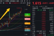 梦见搓澡5月行情收官，震荡是主旋律，底部还有多远？ 6月重大金融政策在路上