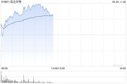 梦见搓澡信达生物早盘涨超6% 高盛给予其“买入”评级