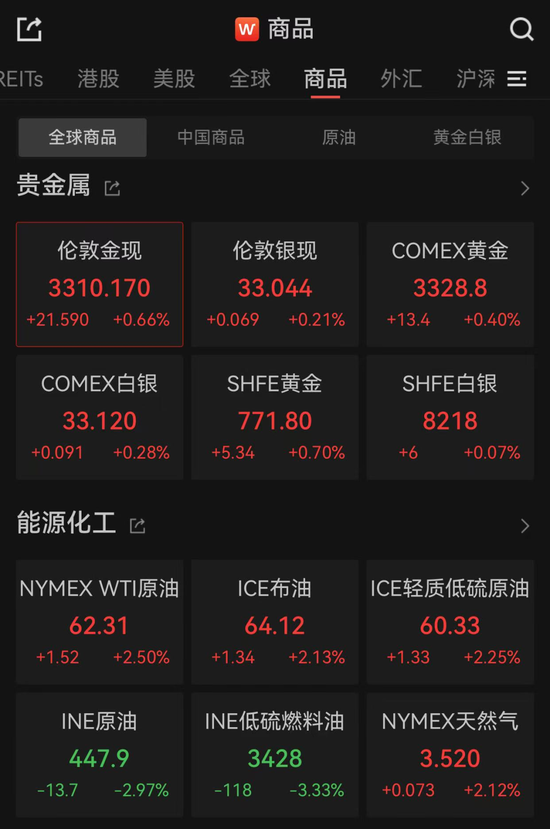 亚太市场全线下跌，港股调整(🎈)，连连数字大涨超60%