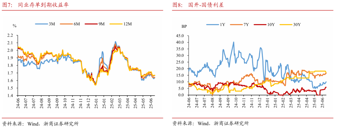 浙商证券：权益市场(🔬)下半场行情或值得期待