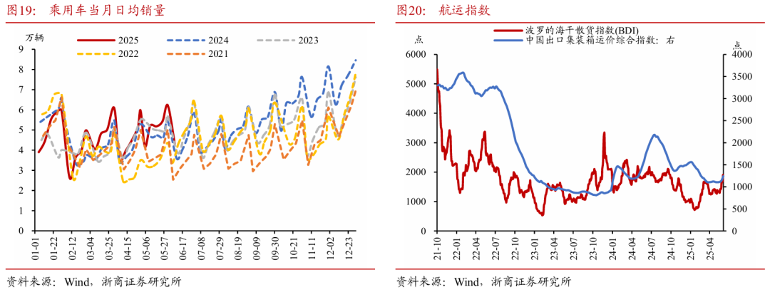 浙商证券：权益市场下(🕖)半场行情或值得期待